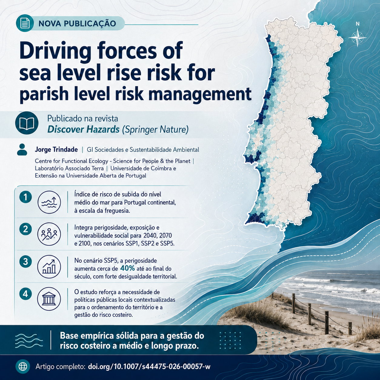 Driving forces of sea level rise risk for parish level risk management