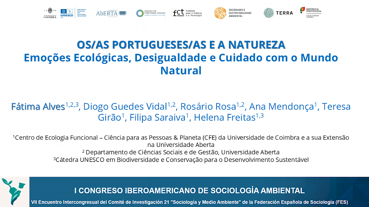 Os/as Portugueses/as e a Natureza