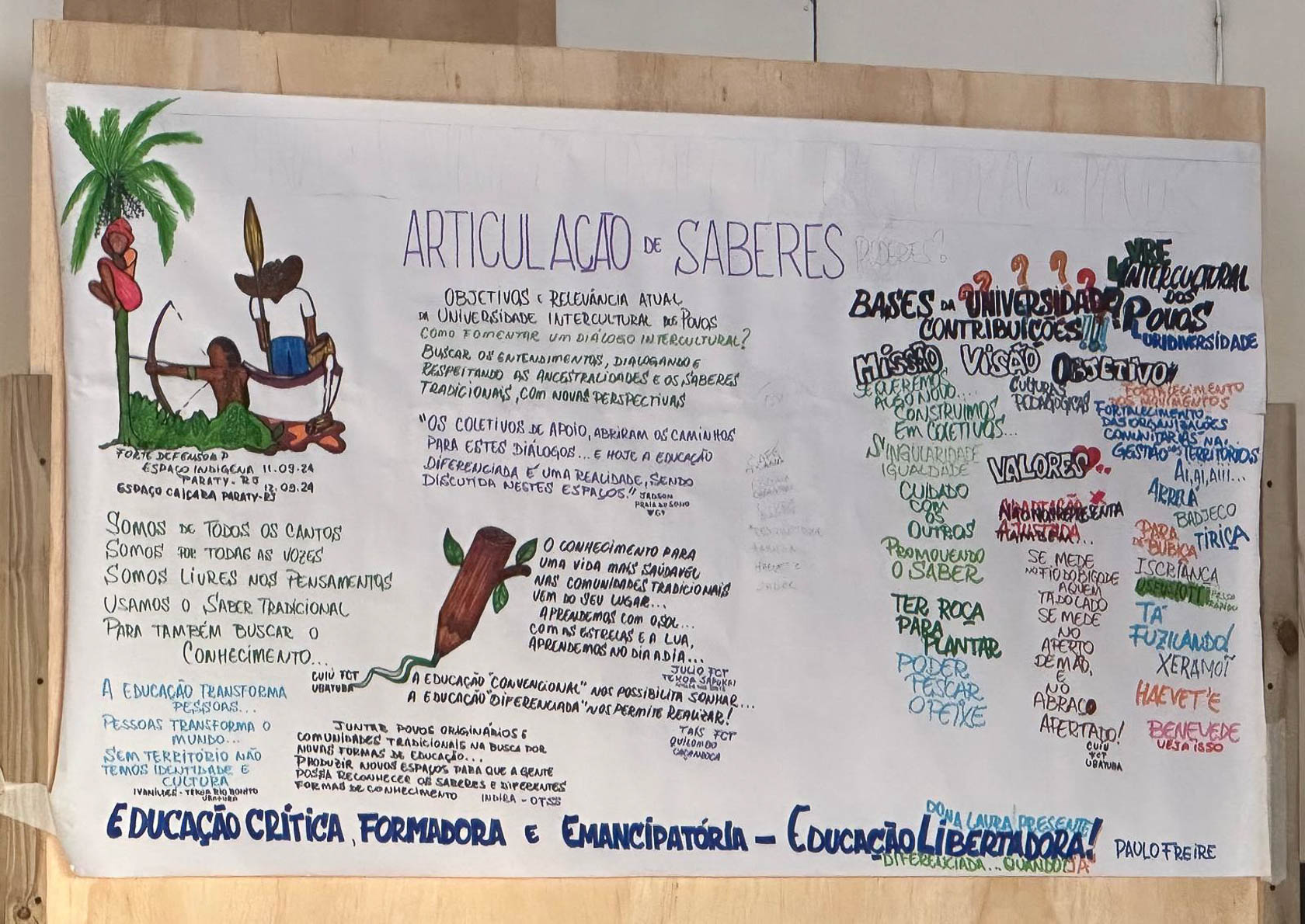 Cartaz «Articulação de Saberes», com os objetivos e contributos da Universidade Intercultural dos Povos.